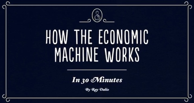 The Principles of Economics that Drive the Economic Machine